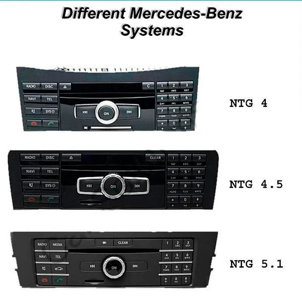 CP1-NTG5: Wireless CarPlay add on for Mercedes-Benz w/ NTG5 System